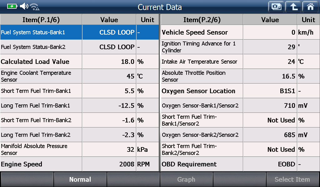 2000 RPM preview